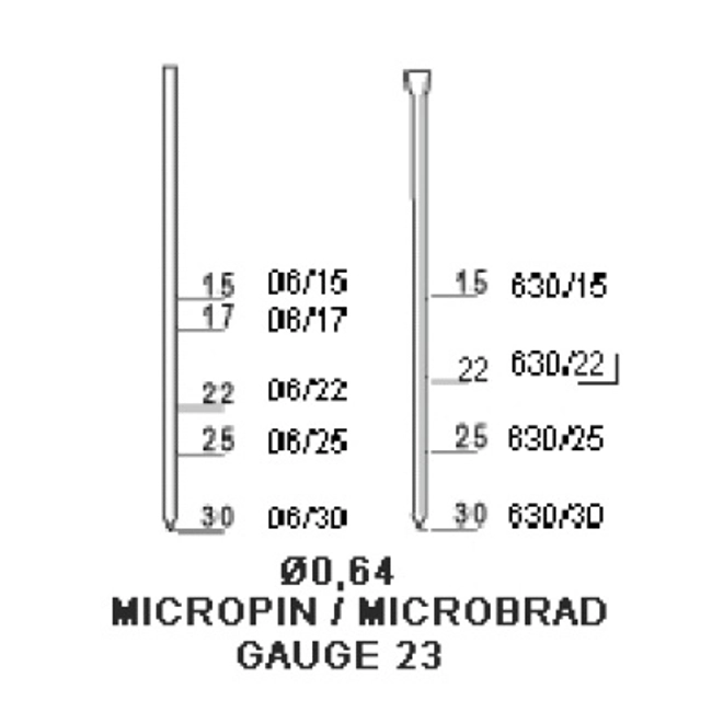 Vendita online Chiodatrice pneumatica RO-MA 30/64